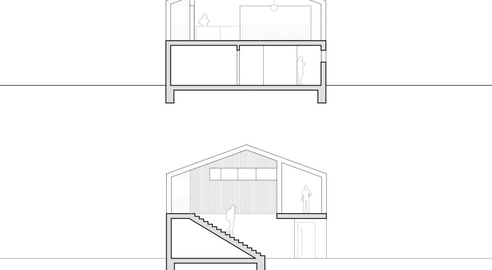 Haus im Grünen